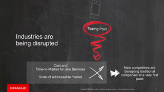Copyright © 2015 Oracle and/or its affiliates. All rights reserved. | Oracle Confidential – Internal 3
Industries are
being disrupted
Cost and
Time-to-Market for new Services
Scale of addressable market
New competitors are
disrupting traditional
companies at a very fast
pace
 