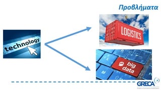 Προβλήματα
 