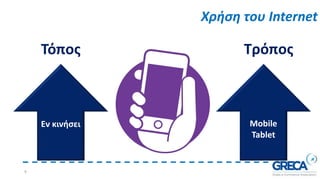 Χρήση του Internet
9
Τόπος Τρόπος
Εν κινήσει Mobile
Tablet
 