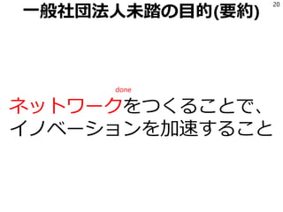 一般社団法人未踏の目的(要約)
ネットワークをつくることで、
イノベーションを加速すること
20
done
 