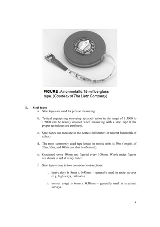 Surveyors tape 2024 measure definition