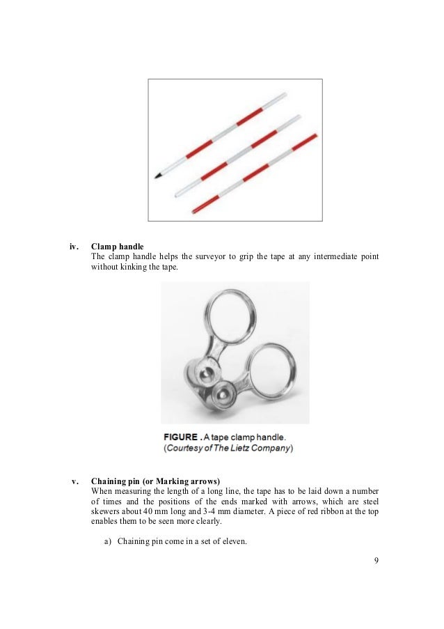 S2 3.1 tape and offset surveying