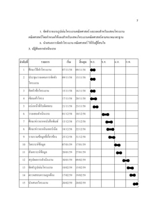 3 PDF 3 PDF