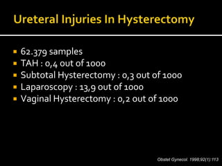  62.379 samples
 TAH : 0,4 out of 1000
 Subtotal Hysterectomy : 0,3 out of 1000
 Laparoscopy : 13,9 out of 1000
 Vaginal Hysterectomy : 0,2 out of 1000
Obstet Gynecol. 1998;92(1):113.
 