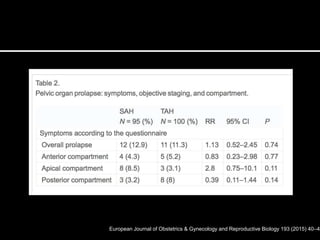 European Journal of Obstetrics & Gynecology and Reproductive Biology 193 (2015) 40–45
 