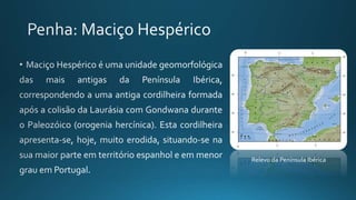 Relevo da Península Ibérica
 