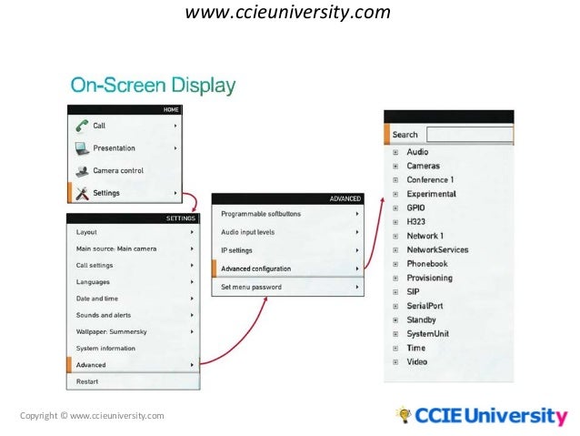 cisco tc software cisco tc software