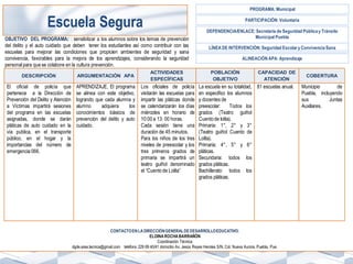 CONTACTOENLADIRECCIÓNGENERALDEDESARROLLOEDUCATIVO:
ELOINAROCHA BARRAÑÓN
Coordinación Técnica
dgde.area.tecnica@gmail.com teléfono 229 69 40/41 domicilio Av. Jesús Reyes Heroles S/N, Col. Nueva Aurora, Puebla, Pue.
DESCRIPCIÓN ARGUMENTACIÓN APA
ACTIVIDADES
ESPECÍFICAS
POBLACIÓN
OBJETIVO
CAPACIDAD DE
ATENCIÓN
COBERTURA
El oficial de policía que
pertenece a la Dirección de
Prevención del Delito y Atención
a Víctimas impartirá sesiones
del programa en las escuelas
asignadas, donde se darán
pláticas de auto cuidado en la
vía publica, en el transporte
público, en el hogar y la
importancias del número de
emergencia 066.
APRENDIZAJE, El programa
se alinea con este objetivo,
logrando que cada alumna y
alumno adquiera los
conocimientos básicos de
prevención del delito y auto
cuidado.
Los oficiales de policía
visitarán las escuelas para
impartir las pláticas donde
se calendarizarán los días
miércoles en horario de
10:00 a 13: 00 horas.
Cada sesión tiene una
duración de 45 minutos.
Para los niños de los tres
niveles de preescolar y los
tres primeros grados de
primaria se impartirá un
teatro guiñol denominado
el “Cuento de Lolita”
La escuela en su totalidad,
en especifico los alumnos
y docentes de
preescolar: Todos los
grados (Teatro guiñol
Cuento de lolita).
Primaria: 1°, 2° y 3°
(Teatro guiñol Cuento de
Lolita).
Primaria: 4°, 5° y 6°
pláticas.
Secundaria: todos los
grados pláticas.
Bachillerato: todos los
grados pláticas.
81 escuelas anual. Municipio de
Puebla, incluyendo
sus Juntas
Auxiliares.
OBJETIVO DEL PROGRAMA: : sensibilizar a los alumnos sobre los temas de prevención
del delito y el auto cuidado que deben tener los estudiantes así como contribuir con las
escuelas para mejorar las condiciones que propicien ambientes de seguridad y sana
convivencia, favorables para la mejora de los aprendizajes, considerando la seguridad
personalpara que se colabore en la cultura prevención.
PARTICIPACIÓN: Voluntaria
PROGRAMA: Municipal
DEPENDENCIA/ENLACE: Secretaría de Seguridad Públicay Tránsito
Municipal Puebla
ALINEACIÓN APA: Aprendizaje
Escuela Segura
LÍNEA DE INTERVENCIÓN: Seguridad Escolar y Convivencia Sana
 
