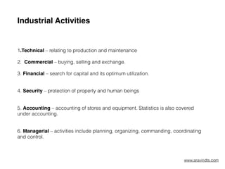 Industrial Activities
1.Technical – relating to production and maintenance
2. Commercial – buying, selling and exchange.
3. Financial – search for capital and its optimum utilization.  
4. Security – protection of property and human beings  
5. Accounting – accounting of stores and equipment. Statistics is also covered
under accounting.  
6. Managerial – activities include planning, organizing, commanding, coordinating
and control.  
www.aravindts.com
 