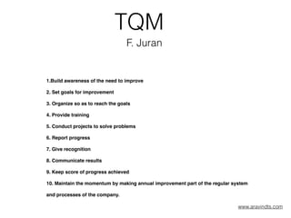 TQM
1.Build awareness of the need to improve
2. Set goals for improvement
3. Organize so as to reach the goals
4. Provide training
5. Conduct projects to solve problems
6. Report progress
7. Give recognition
8. Communicate results
9. Keep score of progress achieved
10. Maintain the momentum by making annual improvement part of the regular system
and processes of the company.
F. Juran
www.aravindts.com
 
