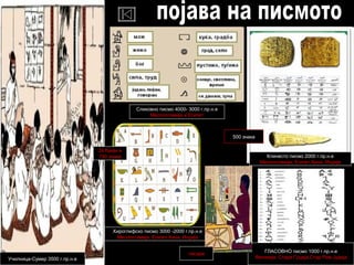 3.верување кај старите народи | PPT