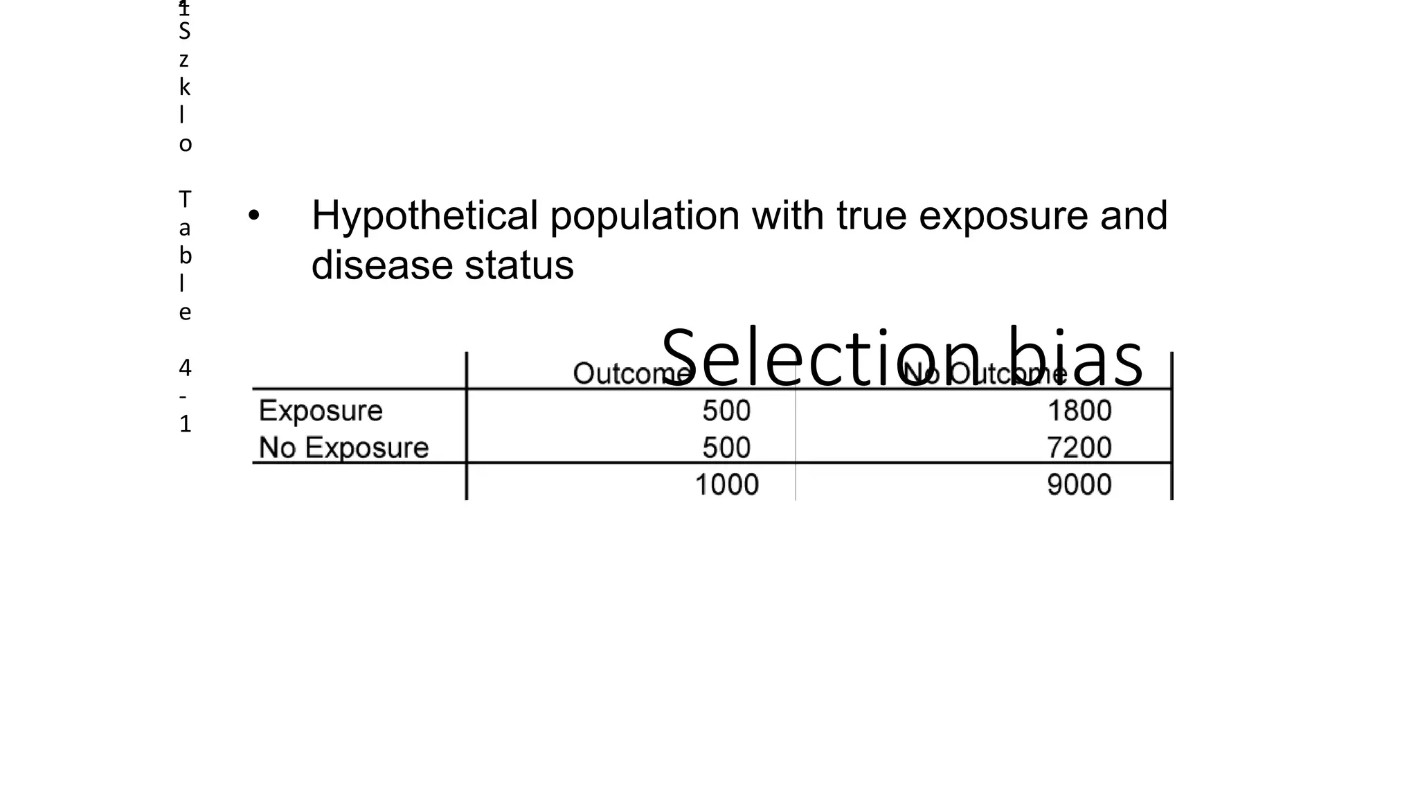 Selection bias
• Hypothetical population with true exposure and
disease status
21
S
z
k
l
o
T
a
b
l
e
4
-
1
 