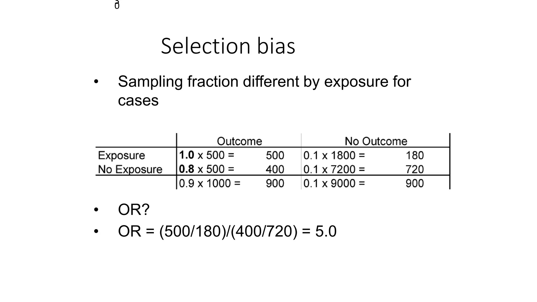 Selection bias
• Sampling fraction different by exposure for
cases
• OR?
• OR = (500/180)/(400/720) = 5.0
3
0
 
