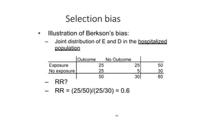 Selection bias
• Illustration of Berkson’s bias:
– Joint distribution of E and D in the hospitalized
population
– RR?
– RR = (25/50)/(25/30) = 0.6
100
 