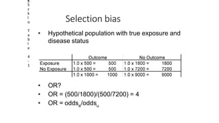Selection bias
• Hypothetical population with true exposure and
disease status
• OR?
• OR = (500/1800)/(500/7200) = 4
• OR = oddse/oddsu
23
S
z
k
l
o
T
a
b
l
e
4
-
1
 