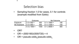 Selection bias
• Sampling fraction 1.0 for cases, 0.1 for controls
(example modified from Szklo)
• OR?
• OR = (500/180)/(500/720) = 4
• OR = pseudo-oddse/pseudo-oddsu
2
7
 