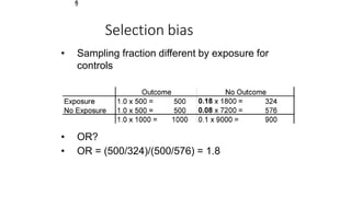 Selection bias
• Sampling fraction different by exposure for
controls
• OR?
• OR = (500/324)/(500/576) = 1.8
2
9
 