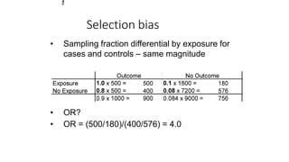 Selection bias
• Sampling fraction differential by exposure for
cases and controls – same magnitude
• OR?
• OR = (500/180)/(400/576) = 4.0
3
2
 