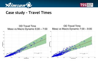 Case study – Travel Times
OD Travel Time
Meso vs Macro Dynamic 6:00 – 7:00
OD Travel Time
Meso vs Macro Dynamic 7:00 – 8:00
 