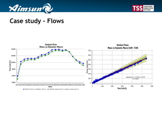 Case study – Flows
 