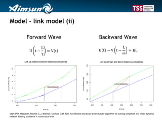 Model – link model (ii)
Forward Wave Backward Wave
U t −
L
γ
= V t U t − V t −
L
ω
= KL
Mark P.H. Raadsen, Michiel C.J. Bliemer, Michael G.H. Bell, An efficient and exact event-based algorithm for solving simplified first order dynamic
network loading problems in continuous time
 