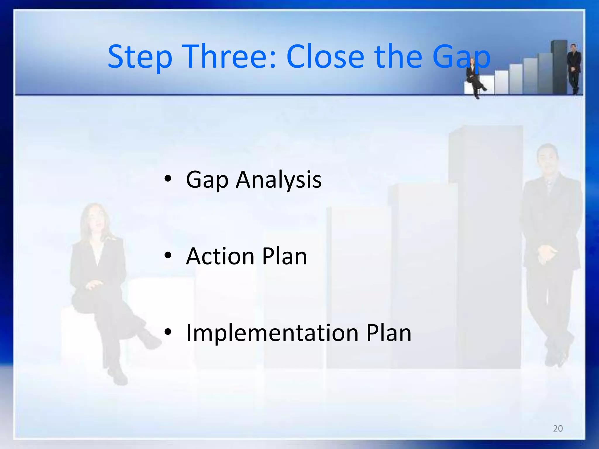 20
Step Three: Close the Gap
• Gap Analysis
• Action Plan
• Implementation Plan
 