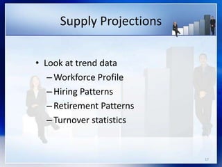 17
Supply Projections
• Look at trend data
–Workforce Profile
–Hiring Patterns
–Retirement Patterns
–Turnover statistics
 