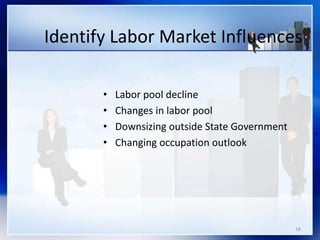 18
Identify Labor Market Influences
• Labor pool decline
• Changes in labor pool
• Downsizing outside State Government
• Changing occupation outlook
 