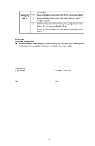 9
jawabannya
Tanggung
Jawab
4 Mengungkapkan pendapat sendiri dengan alasan yang jelas
3 Mengungkapkan pendapat sendiri meski dengan alasan
yang kurang jelas
2 Ikut menyetujui/tidak menyetujui pendapat partnerselama
diskusi dengan mengungkapkan alasan
1 Ikut menyetujui/tidak menyetujui pendapat partnerselama
diskusi
Penugasan
Penilaian Ketrampilan
 Membuat email balasan kepada contoh email yang diberikan guru pada kegiatan
sebelumnya (mengumpulkan informasi terkait cara membuat email).
…………., …………….
Mengetahui
Kepala SMA........... Guru Mata Pelajaran
NIP. NIP.
 