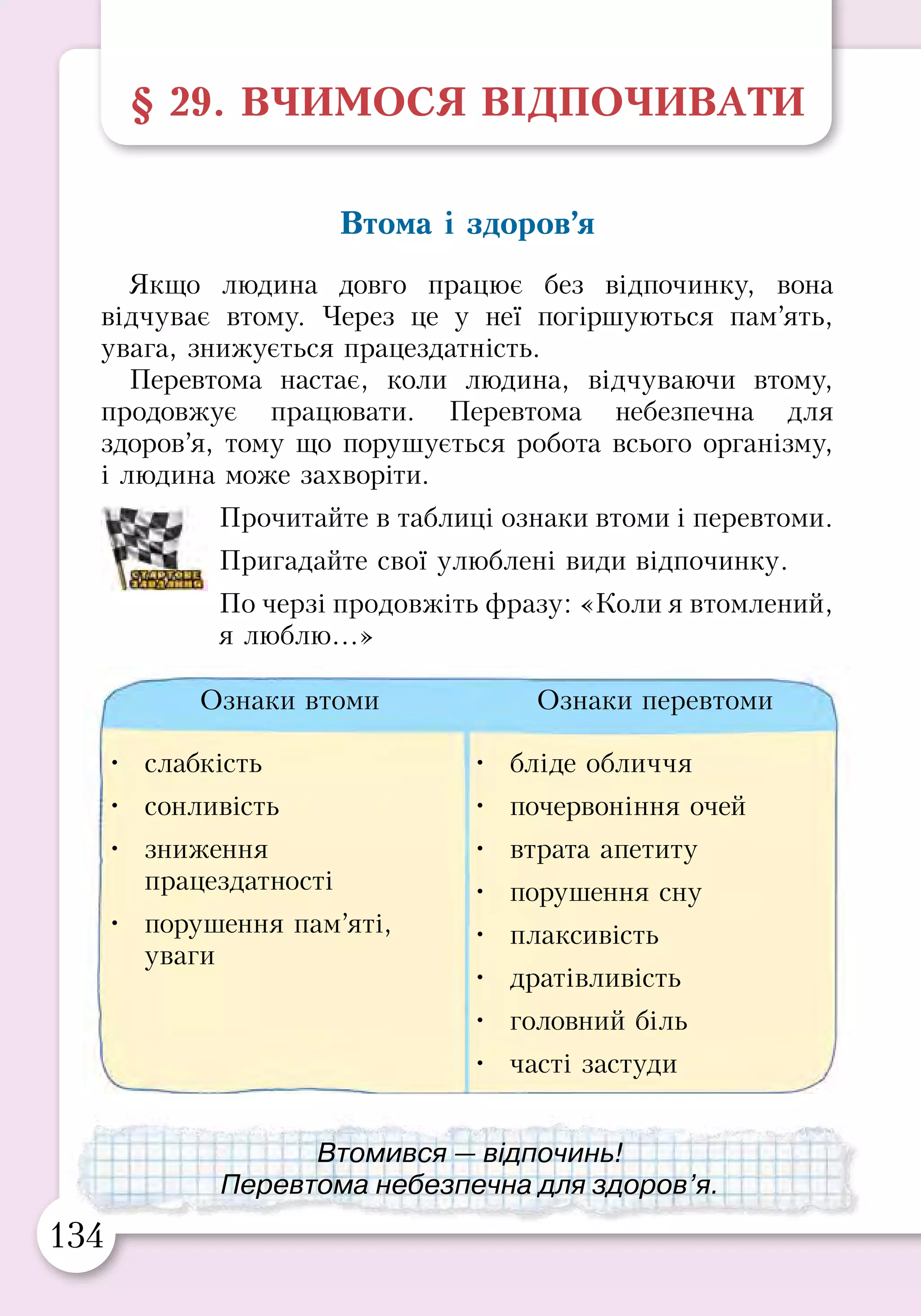 134 135
§ 29. ВЧИМОСЯ ВІДПОЧИВАТИ
Втома і здоров’я
Якщо людина довго працює без відпочинку, вона
відчуває втому. Через це у неї погіршуються пам’ять,
увага, знижується працездатність.
Перевтома настає, коли людина, відчуваючи втому,
продовжує працювати. Перевтома небезпечна для
здоров’я, тому що порушується робота всього організму,
і людина може захворіти.
Прочитайте в таблиці ознаки втоми і перевтоми.
Пригадайте свої улюблені види відпочинку.
По черзі продовжіть фразу: «Коли я втомлений,
я люблю...»
Ознаки втоми Ознаки перевтоми
•	 слабкість
•	 сонливість
•	 зниження
працездатності
•	 порушення пам’яті,
уваги
•	 бліде обличчя
•	 почервоніння очей
•	 втрата апетиту
•	 порушення сну
•	 плаксивість
•	 дратівливість
•	 головний біль
•	 часті застуди
Втомився — відпочинь!
Перевтома небезпечна для здоров’я.
Який відпочинок найкращий
Відпочинок — це важлива складова здорового способу
життя. Який спосіб відпочинку найкращий? Це залежить
від того, через що ти втомився. Якщо довго грав у фут-
бол, треба дати відпочинок м’язам. А якщо навчався,
виконував домашні завдання, то найкращий відпочинок
для тебе — рухливі ігри на свіжому повітрі.
Пограйте у гру «Пінг-понг». Для цього об’єд-
найтесь у групи «пасивний відпочинок» і «акти-
вний відпочинок». За 3 хвилини напишіть
якнайбільше способів пасивного і активного
відпочинку. Потім представники команд по
черзі називають види активного і пасивного
відпочинку. Виграє команда, яка закінчить
останньою.
Найкращий відпочинок — це зміна виду діяльності.
 