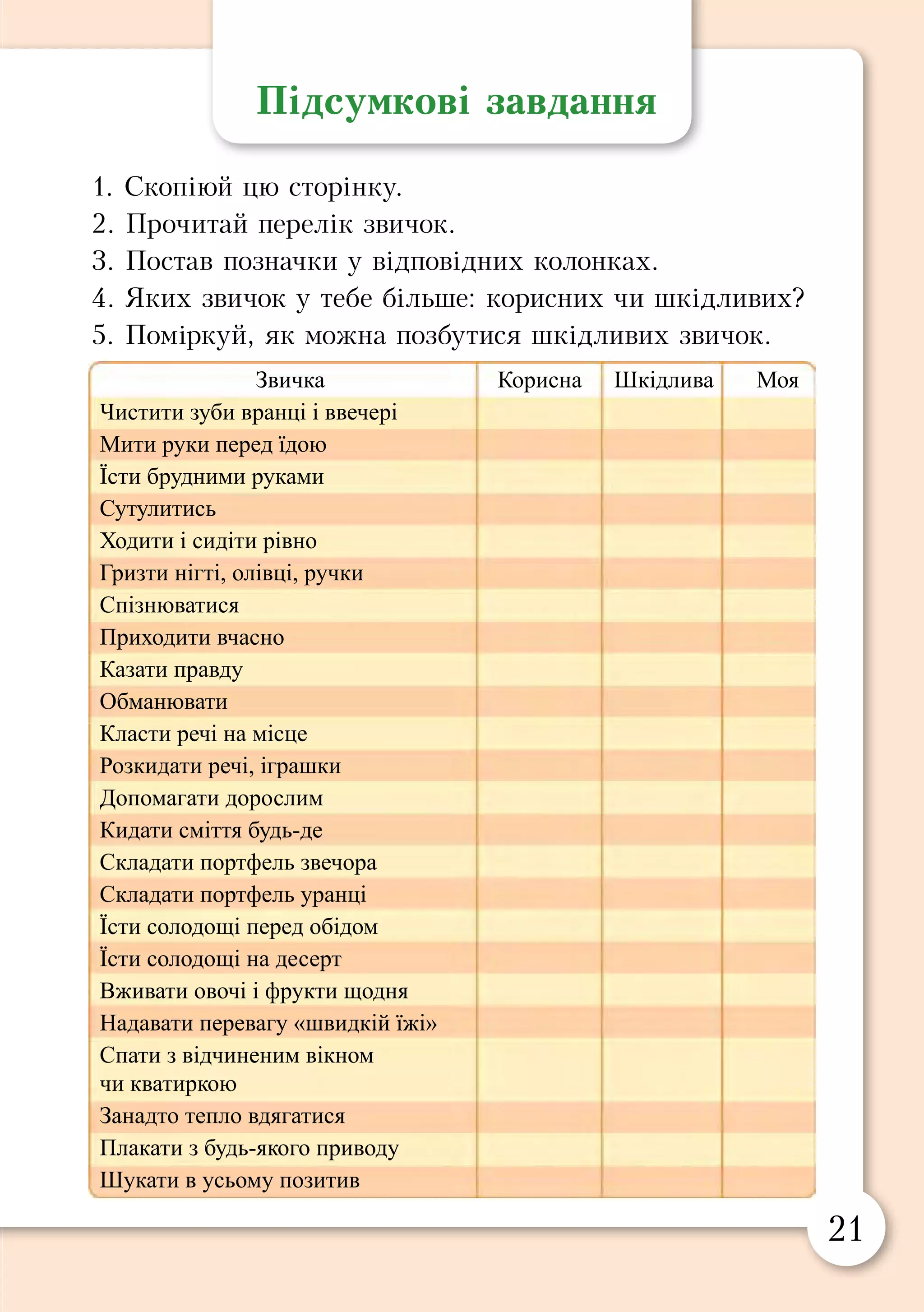 20 21
Підсумкові завдання
1. Скопіюй цю сторінку.
2. Прочитай перелік звичок.
3. Постав позначки у відповідних колонках.
4. Яких звичок у тебе більше: корисних чи шкідливих?
5. Поміркуй, як можна позбутися шкідливих звичок.
Звичка Корисна Шкідлива Моя
Чистити зуби вранці і ввечері
Мити руки перед їдою
Їсти брудними руками
Сутулитись
Ходити і сидіти рівно
Гризти нігті, олівці, ручки
Спізнюватися
Приходити вчасно
Казати правду
Обманювати
Класти речі на місце
Розкидати речі, іграшки
Допомагати дорослим
Кидати сміття будь-де
Складати портфель звечора
Складати портфель уранці
Їсти солодощі перед обідом
Їсти солодощі на десерт
Вживати овочі і фрукти щодня
Надавати перевагу «швидкій їжі»
Спати з відчиненим вікном
чи кватиркою
Занадто тепло вдягатися
Плакати з будь-якого приводу
Шукати в усьому позитив
Режим дня
•	 Скільки годин на добу треба спати дітям?
•	 Скільки разів на день слід їсти?
•	 Скільки годин необхідно щодня бувати на свіжому
повітрі?
•	 Скільки часу можна дивитися телевізор або грати на
комп’ютері?
•	 О котрій годині вечора треба лягати спати?
Спілкування
•	 Які слова називають чарівними?
•	 Які ти знаєш правила ввічливості?
•	 Хто виховує дітей і навчає їх гарних манер?
•	 Що треба зробити, якщо випадково когось образив?
Зважені рішення
•	 Яке уміння допомагає уникати небезпек?
•	 Яке правило допомагає приймати зважені рішення?
•	 Що треба зробити перед тим, як діяти?
•	 Яких наслідків слід уникати?
•	 До кого треба звернутися, якщо не знаєш, як вчинити?
Гарний настрій
•	 Що людина може відчувати у різних ситуаціях?
•	 Які почуття приємні і корисні для здоров’я?
•	 Що можна зробити, коли тобі сумно або нудно?
•	 Які ігри покращують настрій?
 