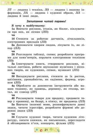 21
ЛТ  — людина і техніка, ЛЗ  — людина і знакова ін-
формація, ЛХ  — людина і художні образи, ЛЛ  —
людина й інші люди.
Запитання читай парами!
Я хочу в майбутньому:
1а  Вивчати рослини, птахів, як біолог, піклувати-
ся про них, як лісник (ЛП)
чи
1б  Стежити за роботою датчиків, лічильників,
електронних приладів (ЛЗ)
2а  Допомагати хворим людям, лікувати їх, як лі-
кар (ЛЛ)
чи
2б  Розглядати таблиці, схеми; розробляти програ-
ми для комп’ютерів, керувати електронною технікою
(ЛЗ)
3а  Ілюструвати книги, створювати реклами, ві-
тальні листівки, робити звукозапис музичних і пісен-
них творів, як художник, співак, музикант (ЛХ)
чи
3б  Висаджувати рослини, стежити за їх ростом,
цвітінням, урожайністю, як садівник, фермер, агро-
ном (ЛП)
4а  Обробляти за допомогою інструментів або ма-
шин тканину, як кравець, деревину, як столяр, ме-
тал, як слюсар (ЛТ)
чи
4б  Рекламувати товари для продажу, продавати то-
вар у крамниці, на базарі, в кіоску, як продавець (ЛЛ)
5а  Вивчати іноземні мови, розшифровувати давні
знаки, читати ієрогліфи, розробляти фірмові або до-
рожні знаки (ЛЗ)
чи
5б  Слухати художні твори, читати художню літе-
ратуру, писати книжки, як письменник, переглядати
й обговорювати п’єси, концерти, фільми (ЛХ)
 
