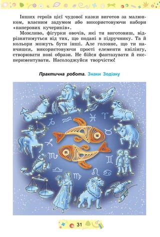 31
Інших героїв цієї чудової казки виготов за малюн-
ком, власним задумом або використовуючи набори
«паперових кучериків».
Можливо, фігурки овочів, які ти виготовиш, від-
різнятимуться від тих, що подані в підручнику. Та й
кольори можуть бути інші. Але головне, що ти на-
вчишся, використовуючи прості елементи квілінгу,
створювати нові образи. Не бійся фантазувати й екс-
периментувати. Насолоджуйся творчістю!
Практична робота. Знаки Зодіаку
 