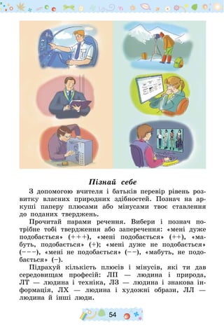 54
Пізнай себе
З допомогою вчителя і батьків перевір рівень роз-
витку власних природних здібностей. Познач на ар-
куші паперу плюсами або мінусами твоє ставлення
до поданих тверджень.
Прочитай парами речення. Вибери і познач по-
трібне тобі твердження або заперечення: «мені дуже
подобається» (+ + +), «мені подобається» (++), «ма-
буть, подобається» (+); «мені дуже не подобається»
(– – –), «мені не подобається» (– –), «мабуть, не подо­
бається» (–).
Підрахуй кількість плюсів і мінусів, які ти дав
середовищам професій: ЛП  — людина і природа,
ЛТ  — людина і техніка, ЛЗ  — людина і знакова ін-
формація, ЛХ  — людина і художні образи, ЛЛ  —
людина й інші люди.
 