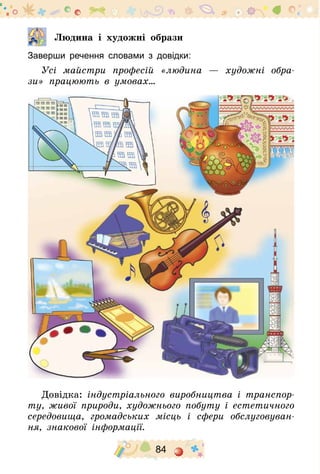 84
  		 Людина і художні образи
Заверши речення словами з довідки:
Усі майстри професій «людина — художні обра-
зи» працюють в умовах...
Довідка: індустріального виробництва і транспор-
ту, живої природи, художнього побуту і естетичного
середовища, громадських місць і сфери обслуговуван-
ня, знакової інформації.
 