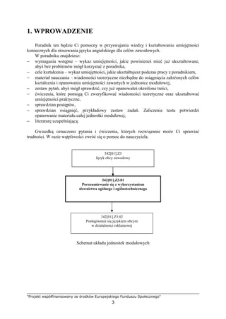 "Projekt współfinansowany ze środków Europejskiego Funduszu Społecznego"
3
1. WPROWADZENIE
Poradnik ten będzie Ci pomocny w przyswajaniu wiedzy i kształtowaniu umiejętności
koniecznych dla stosowania języka angielskiego dla celów zawodowych.
W poradniku znajdziesz:
− wymagania wstępne – wykaz umiejętności, jakie powinieneś mieć juŜ ukształtowane,
abyś bez problemów mógł korzystać z poradnika,
− cele kształcenia – wykaz umiejętności, jakie ukształtujesz podczas pracy z poradnikiem,
− materiał nauczania – wiadomości teoretyczne niezbędne do osiągnięcia załoŜonych celów
kształcenia i opanowania umiejętności zawartych w jednostce modułowej,
− zestaw pytań, abyś mógł sprawdzić, czy juŜ opanowałeś określone treści,
− ćwiczenia, które pomogą Ci zweryfikować wiadomości teoretyczne oraz ukształtować
umiejętności praktyczne,
− sprawdzian postępów,
− sprawdzian osiągnięć, przykładowy zestaw zadań. Zaliczenie testu potwierdzi
opanowanie materiału całej jednostki modułowej,
− literaturę uzupełniającą.
Gwiazdką oznaczono pytania i ćwiczenia, których rozwiązanie moŜe Ci sprawiać
trudności. W razie wątpliwości zwróć się o pomoc do nauczyciela.
Schemat układu jednostek modułowych
342[01].Z3
Język obcy zawodowy
342[01].Z3.01
Porozumiewanie się z wykorzystaniem
słownictwa ogólnego i ogólnotechnicznego
342[01].Z3.02
Posługiwanie się językiem obcym
w działalności reklamowej
 