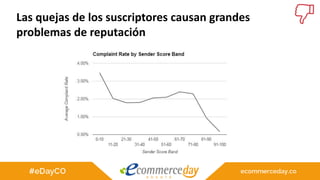 Las quejas de los suscriptores causan grandes
problemas de reputación
 