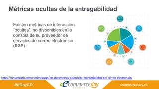 Métricas ocultas de la entregabilidad
Existen métricas de interacción
“ocultas”, no disponibles en la
consola de su proveedor de
servicios de correo electrónico
(ESP)
https://returnpath.com/es/descargas/los-parametros-ocultos-de-entregabilidad-del-correo-electronico/
 