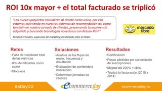 Retos
• Falta de visibilidad total
de las métricas
• IPs identificadas como
spam
• Bloqueos
Soluciones
• Análisis de los flujos de
envío, frecuencia y
resultados
• Evaluación de contenido e
interacción
• Determinar jornadas de
clientes
Resultados
• Certificación
• Pocas pérdidas por cancelación
de suscripciones
• Mejora del 200% = clics
• Triplicó la facturación (2015 x
2014)
“Los nuevos proyectos consideran al cliente como único, por eso
estamos invirtiendo en nuestros sistemas de recomendación así como
también en nuestra jornada de clientes, preservando la experiencia
adquirida y buscando tecnologías novedosas con Return Path”
Renato Fernandes, supervisor de marketing de Mercado Libre en Brasil
ROI 10x mayor + el total facturado se triplicó
 