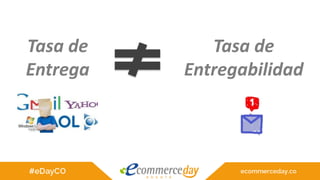 Tasa de
Entrega
Tasa de
Entregabilidad
 