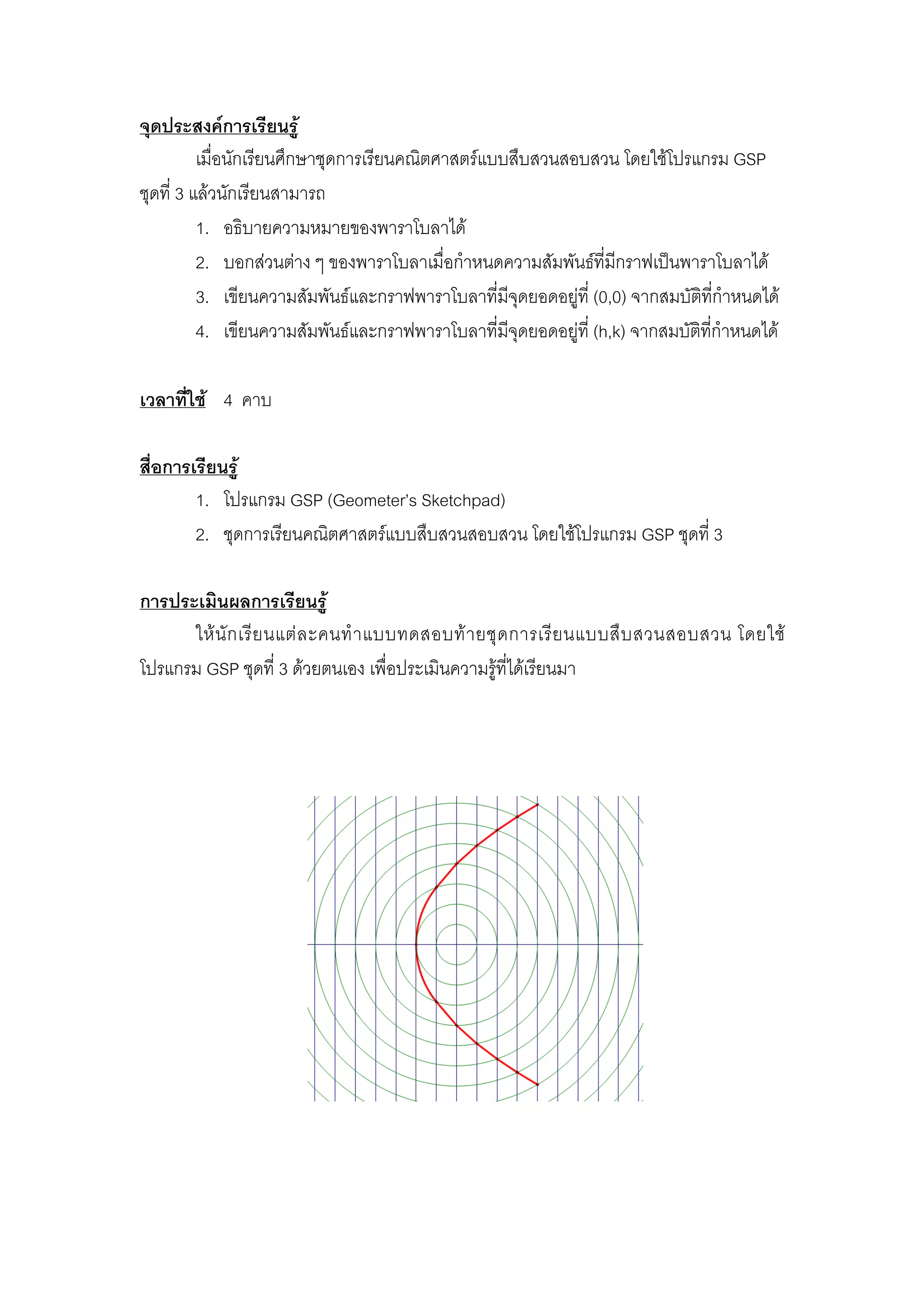 จุดประสงคการเรียนรู
เมื่อนักเรียนศึกษาชุดการเรียนคณิตศาสตรแบบสืบสวนสอบสวน โดยใชโปรแกรม GSP
ชุดที่ 3 แลวนักเรียนสามารถ
1. อธิบายความหมายของพาราโบลาได
2. บอกสวนตาง ๆ ของพาราโบลาเมื่อกําหนดความสัมพันธที่มีกราฟเปนพาราโบลาได
3. เขียนความสัมพันธและกราฟพาราโบลาที่มีจุดยอดอยูที่ (0,0) จากสมบัติที่กําหนดได
4. เขียนความสัมพันธและกราฟพาราโบลาที่มีจุดยอดอยูที่ (h,k) จากสมบัติที่กําหนดได
เวลาที่ใช 4 คาบ
สื่อการเรียนรู
1. โปรแกรม GSP (Geometer’s Sketchpad)
2. ชุดการเรียนคณิตศาสตรแบบสืบสวนสอบสวน โดยใชโปรแกรม GSP ชุดที่ 3
การประเมินผลการเรียนรู
ใหนักเรียนแตละคนทําแบบทดสอบทายชุดการเรียนแบบสืบสวนสอบสวน โดยใช
โปรแกรม GSP ชุดที่ 3 ดวยตนเอง เพื่อประเมินความรูที่ไดเรียนมา
 