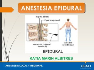 epidural