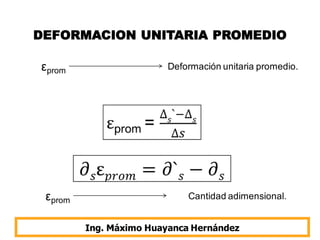 DEFORMACION UNITARIA PROMEDIO
Deformación unitaria promedio.
Ing. Máximo Huayanca Hernández
εprom
Cantidad adimensional.εprom
 
