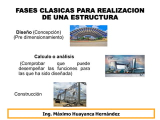 FASES CLASICAS PARA REALIZACION
DE UNA ESTRUCTURA
Diseño (Concepción)
(Pre dimensionamiento)
Calculo o análisis
(Comprobar que puede
desempeñar las funciones para
las que ha sido diseñada)
Construcción
Ing. Máximo Huayanca Hernández
 