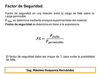 Factor de Seguridad.
Factor de seguridad en una relación entre la carga de falla sobre la
carga permisible.
F falla, se determina mediante ensayos experimentales del material
Factor de seguridad se determina en base a la experiencia.
Ing. Máximo Huayanca Hernández
El factor de seguridad debe ser mayor de 1, para evitar la posibilidad
de falla.
 