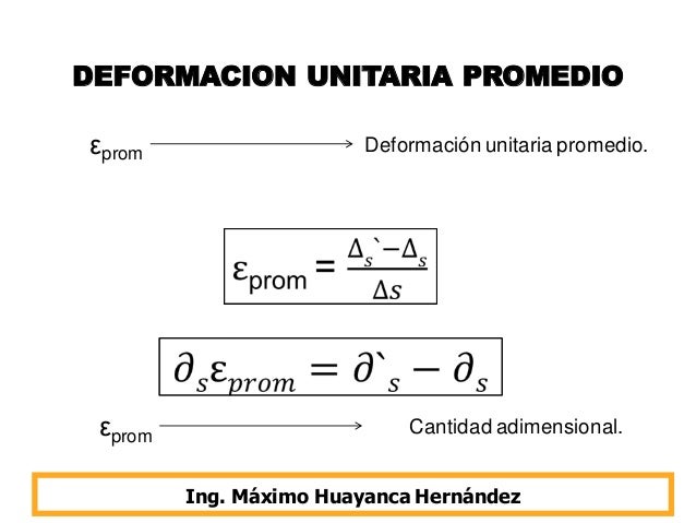 3. deformación