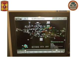 1.3. MCAGCC 29 Palms Microgrid_Morrissett_EPRI/SNL Microgrid