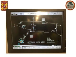 1.3. MCAGCC 29 Palms Microgrid_Morrissett_EPRI/SNL Microgrid