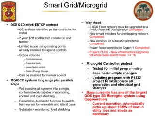 Smart Grid/Microgrid
• DOD OSD effort: ESTCP contract
–GE systems identified as the contractor for
install
–2 year $2M contract for installation and
testing
–Limited scope using existing points
already installed to expand controls
–Scope includes
– Controller/server,
– Capacitor bank,
– power factor control
– Battery Energy Storage
–Can be disabled for manual control
• MCAGCC systems long range plan parallels
scope
–Will combine all systems into a single
control network capable of monitoring,
control, and load shedding
– Generation- Automatic function to switch
from normal to renewable and island base
– Substation- monitoring, load shedding
• Way ahead
–EMCS Fiber network must be upgraded to a
hybrid Fiber/RF configuration Completed
–New smart switches for overlapping network
Completed
–New network for substations/switches
Completed
–Power factor controls on Cogen 1 Completed
–Project P1232 - New infrastructure upgrades
for whole base island mode FY 16
• Microgrid Controller project
- Tested for initial programming
- Base had multiple changes
- Updating program with P1232
project to incorporate all
generation and electrical grid
changes
• Base currently has one of the largest
DOD type 2B Microgrid system using
Cogeneration
- Current operation automatically
picks up about 10MW of load in
utility loss and sheds as
necessary
 