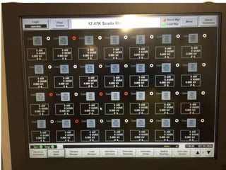 1.3. MCAGCC 29 Palms Microgrid_Morrissett_EPRI/SNL Microgrid